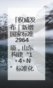 权威发布｜新增国家标准2964项，山东构建“1+4+N”标准化创新发展新格局